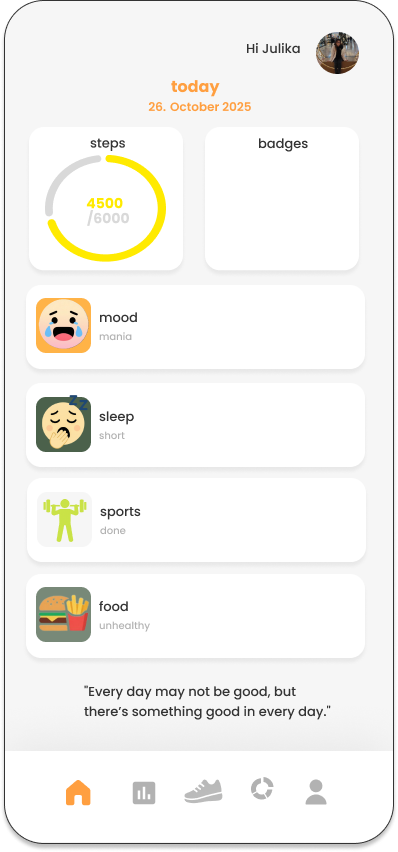 App illustration showing the personal health dashboard